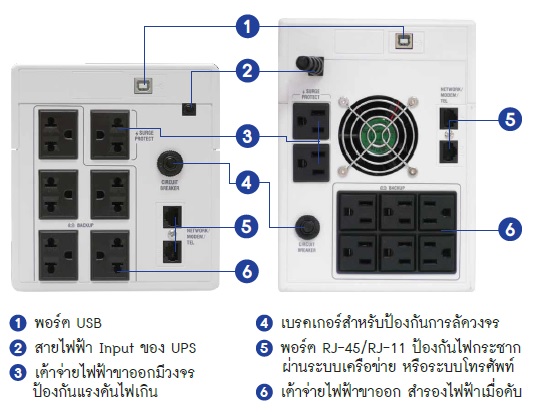 Cleanline_D-1150J_D-1500k_D-200L_rear