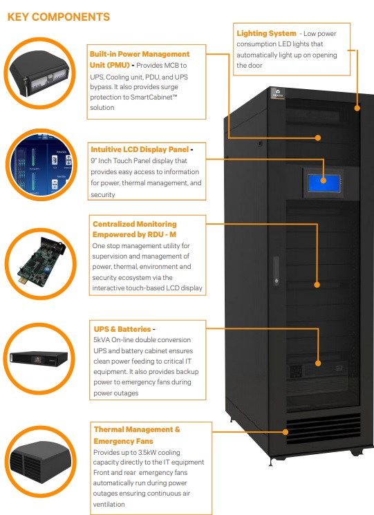 SmartCabinet - VERTIV