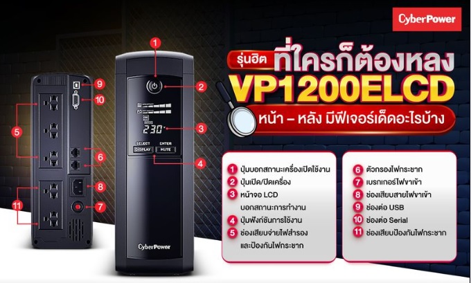 Cyberpower VP1200ELCD function ด้านหน้า และด้านหลังของเครื่อง vp1200elcd