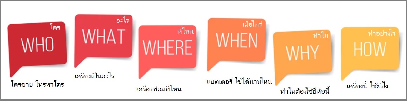 ถ้ามีคำถามเครื่องสำรองไฟ เรามีคำตอบ ups